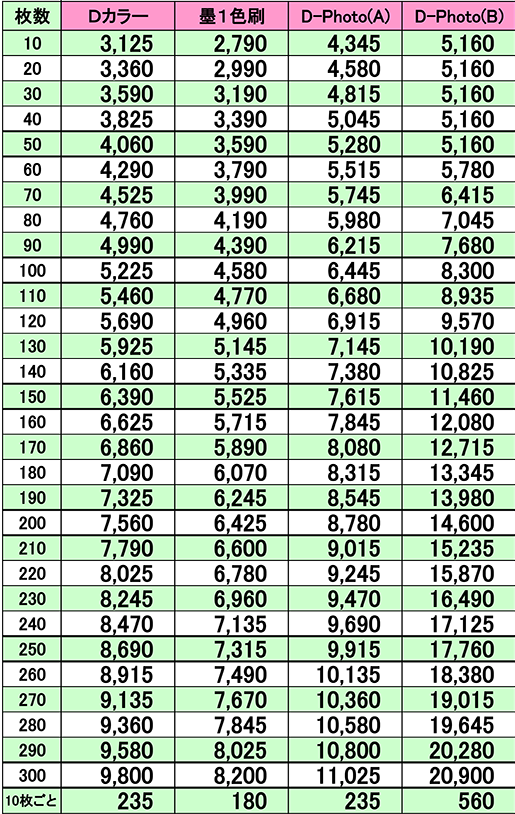 2026N(ߘa8Nj܂ǂN󖼓i